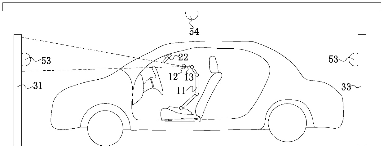 Automobile visual field check method