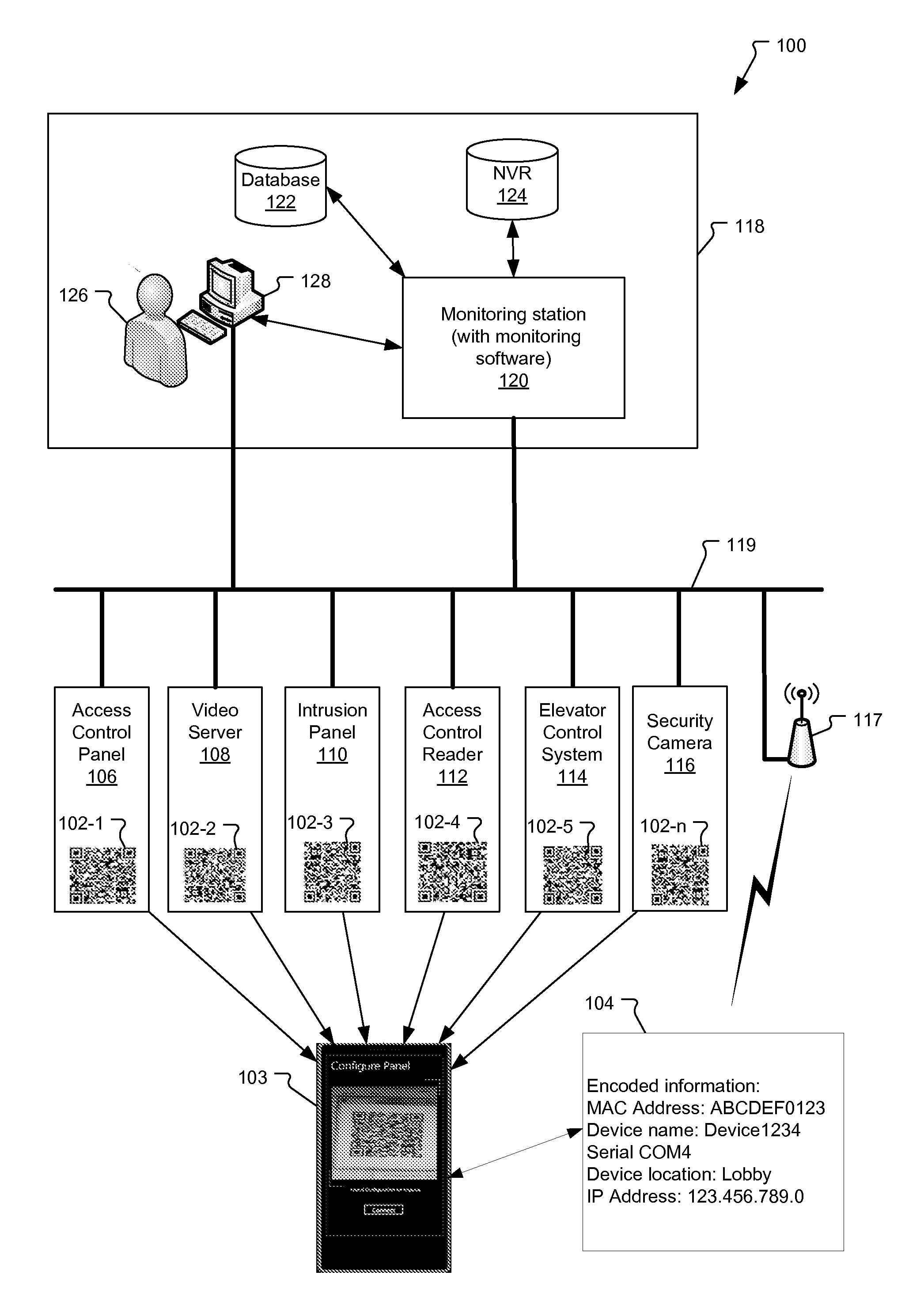 Configuration of Security Devices Using Spatially-Encoded Optical Machine-Readable Indicia