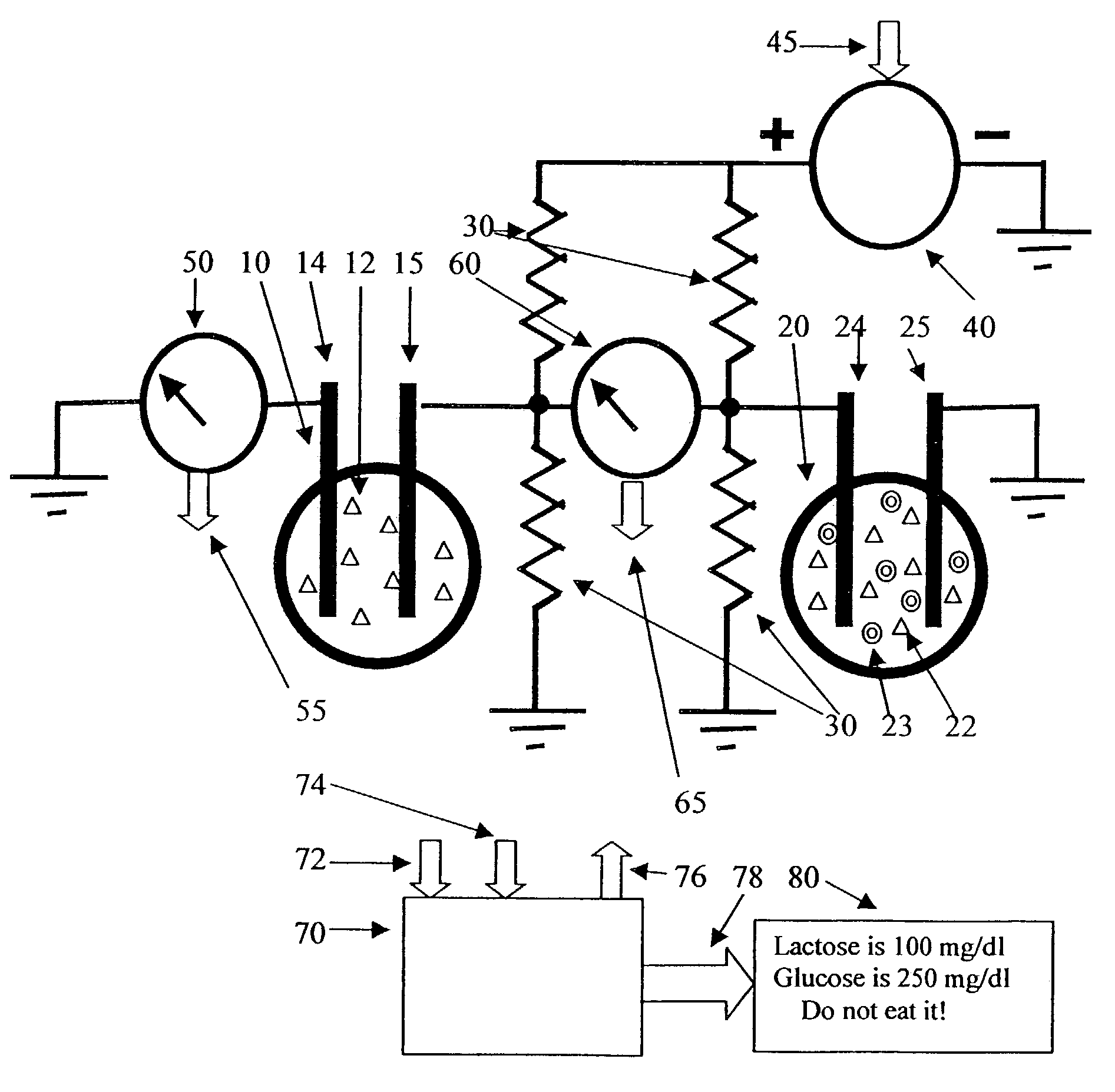 Lactose test apparatus