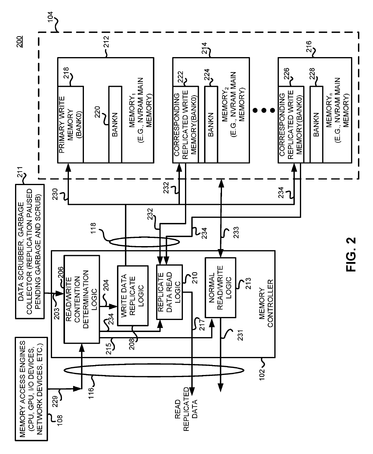 Method and apparatus for reducing memory access latency