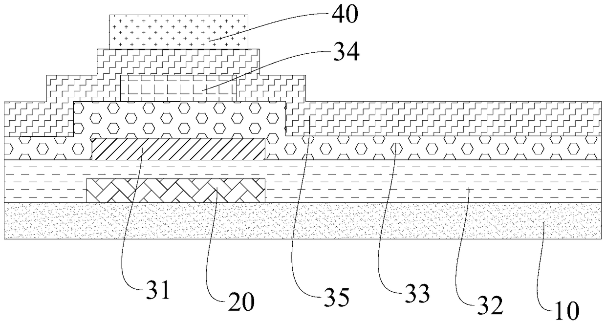 Array substrate, preparation method and application thereof and performance improvement method