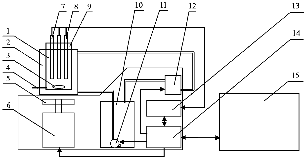 Biological sample identifying instrument