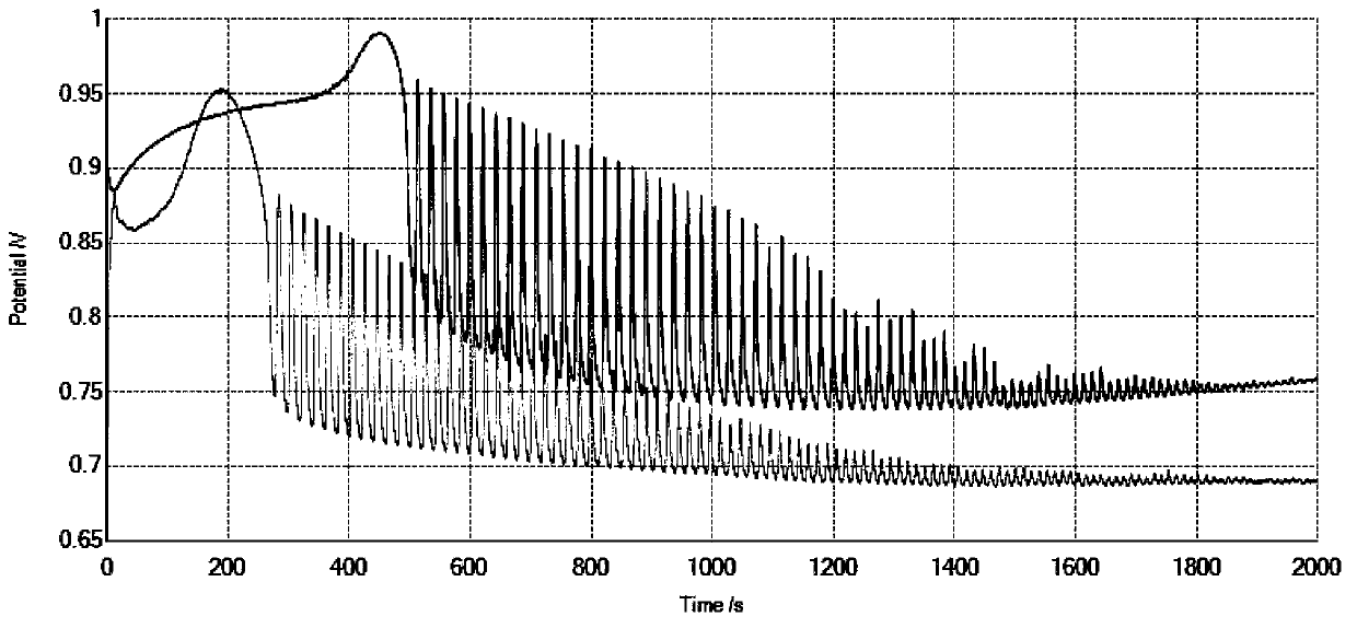 Biological sample identifying instrument