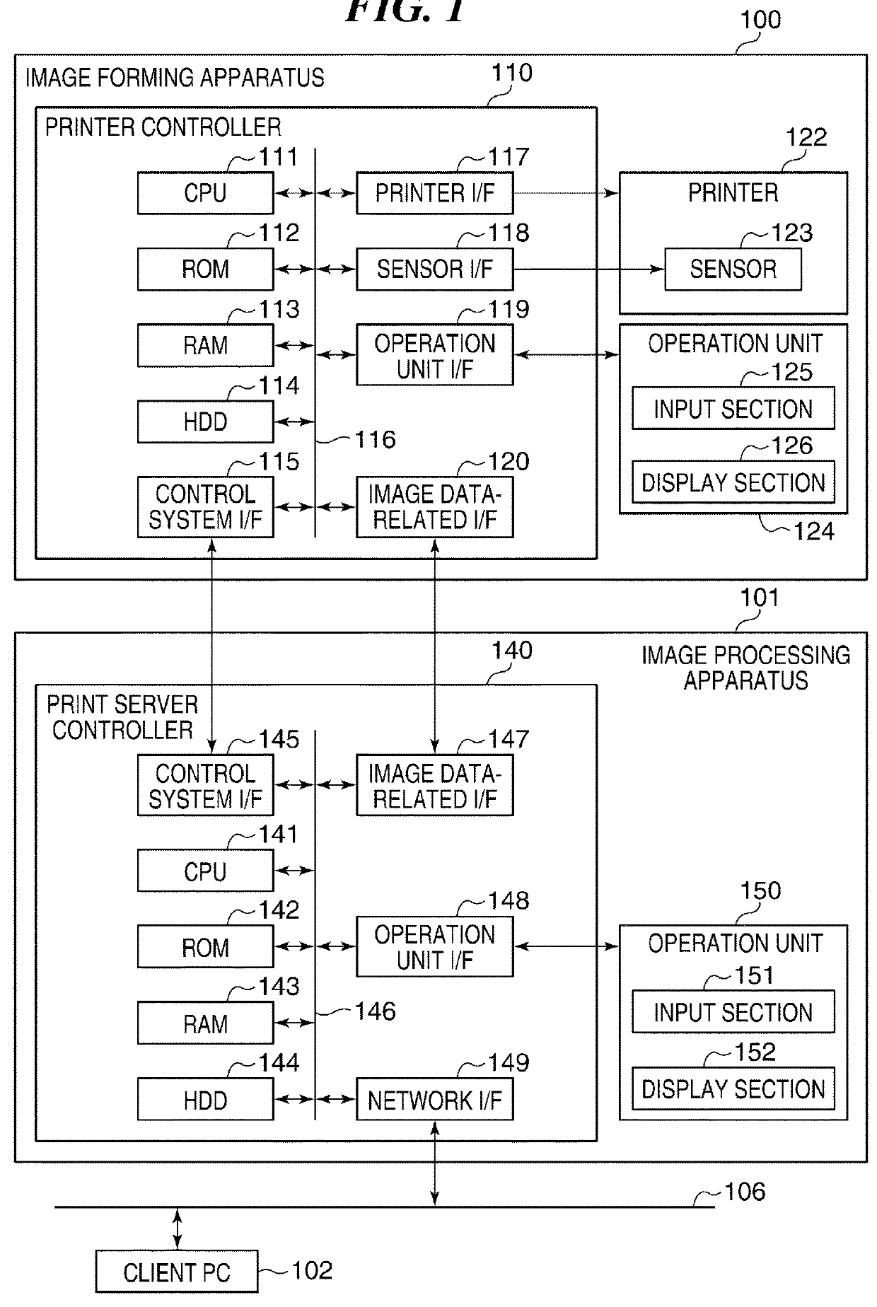 Image processing apparatus, image forming apparatus, method of controlling image processing apparatus, and method of controlling image forming apparatus