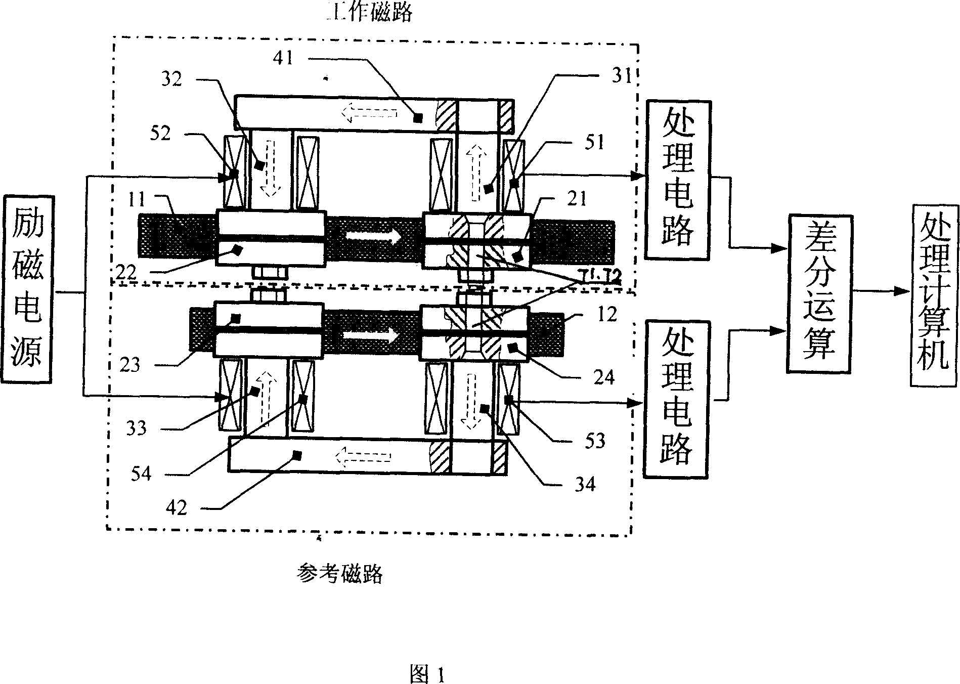 Differential and temperature compensating type on-line testing method and system for bridge cable force