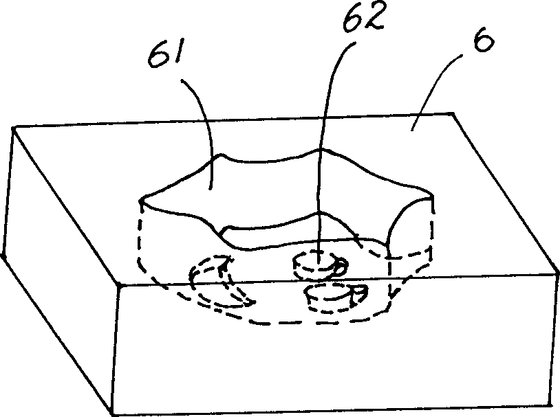 Machining manufacture of color articles