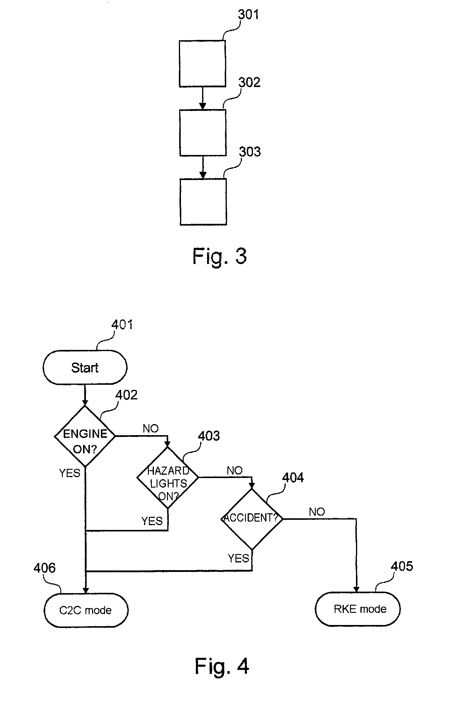 Transmission of vehicle-relevant data of a vehicle via mobile communication