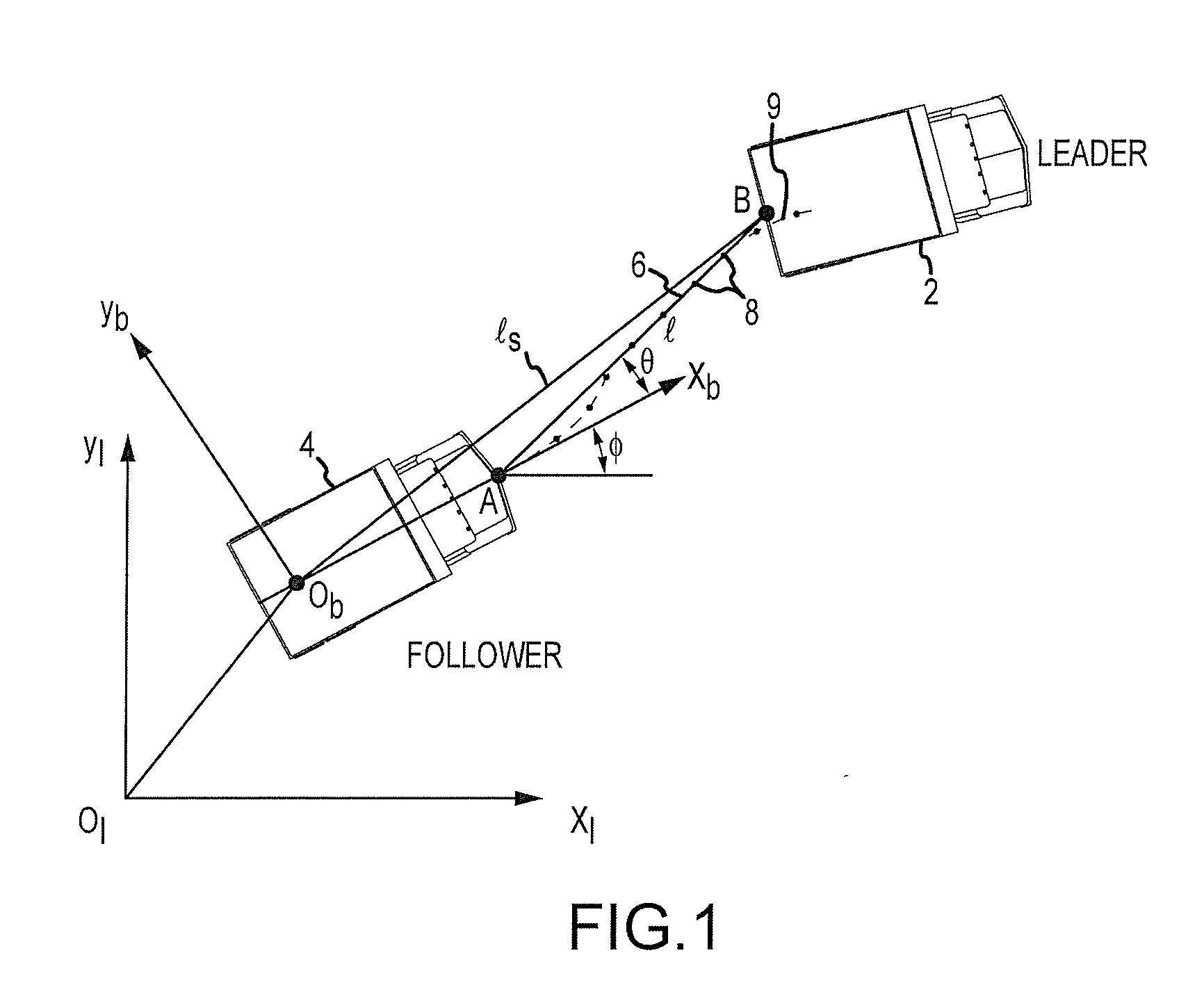 Follower vehicle control system and method for forward and reverse convoy movement