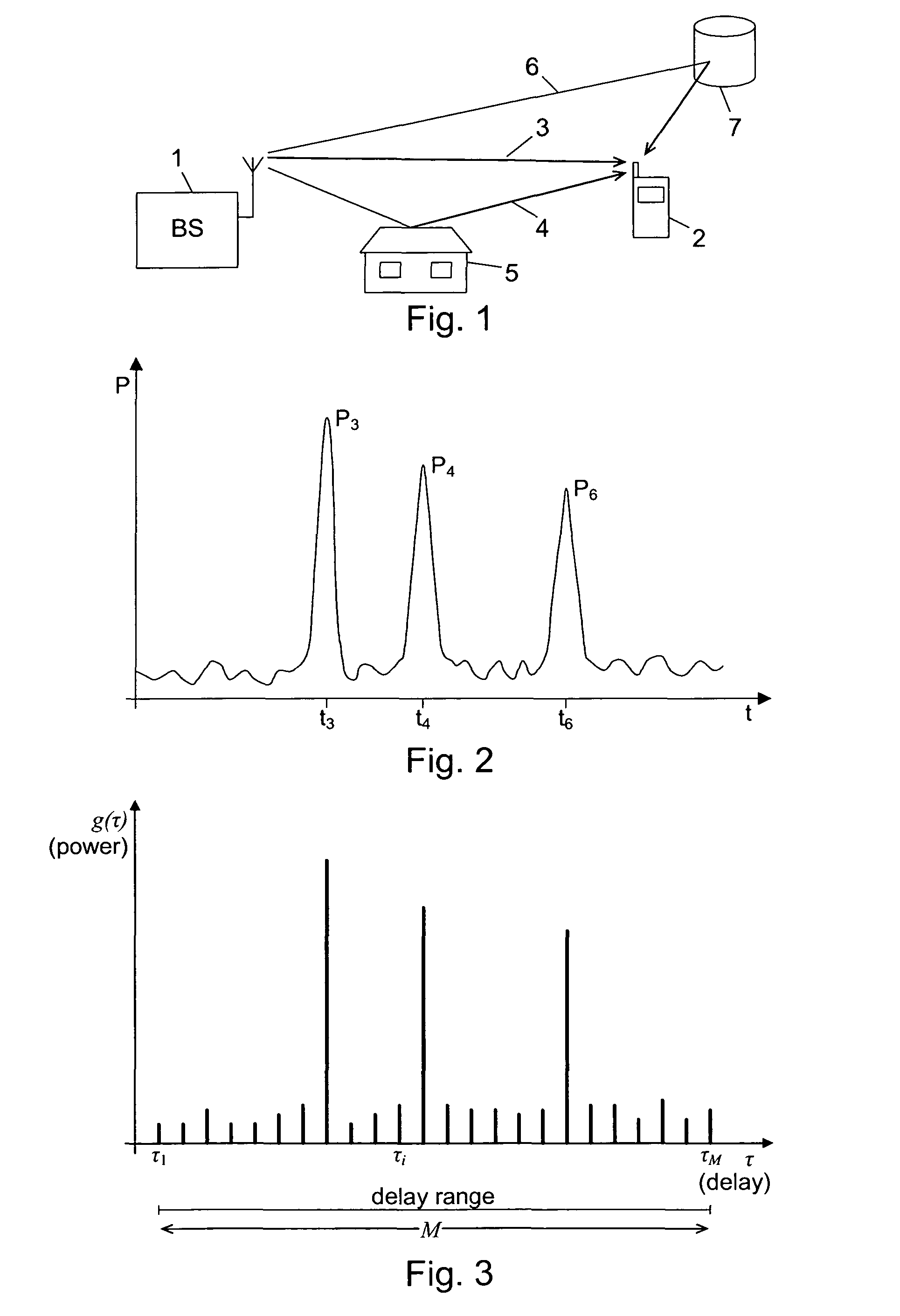 Selecting delay values for a rake receiver