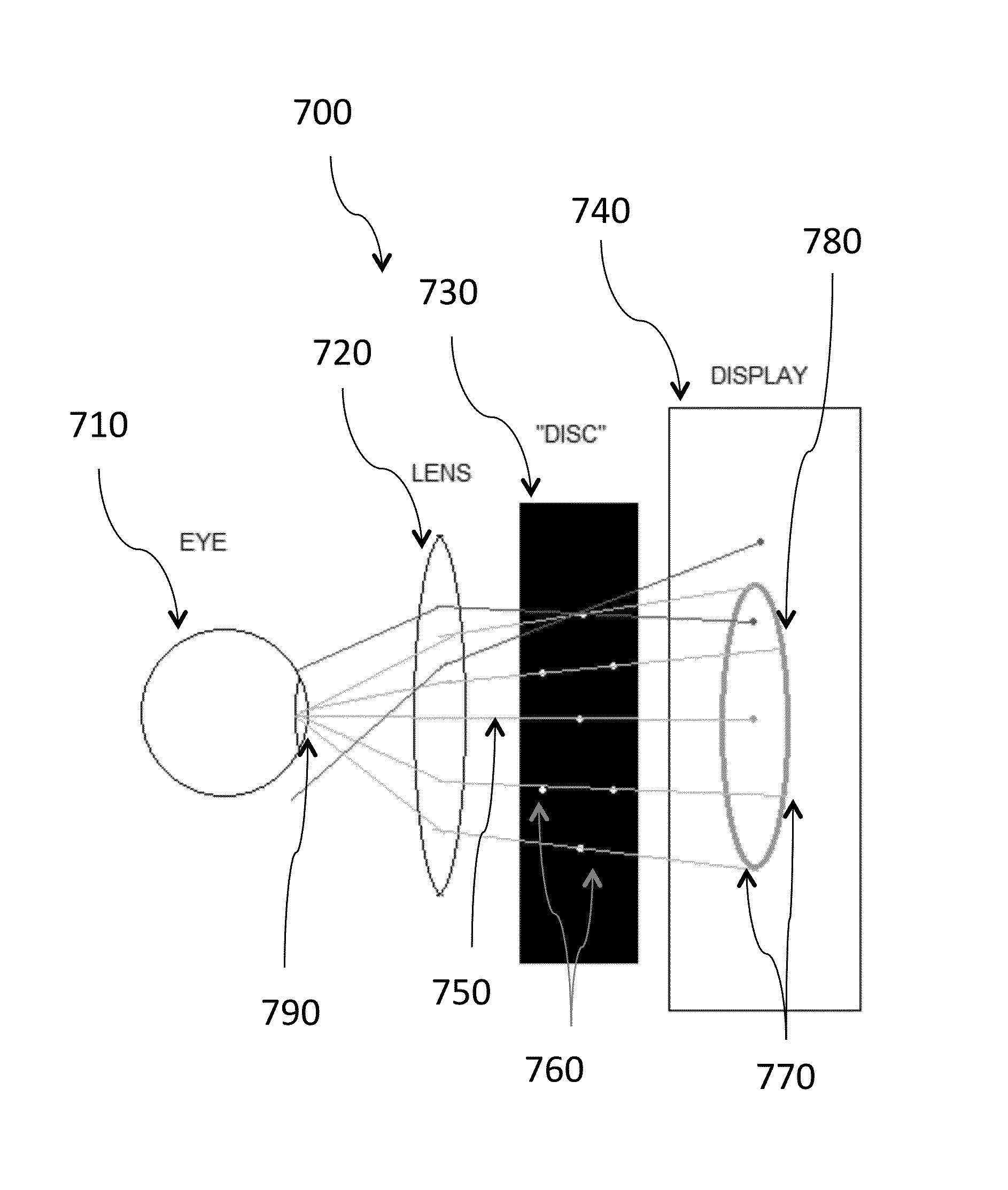 Device for measuring interpupillary distance in a head-mounted display unit