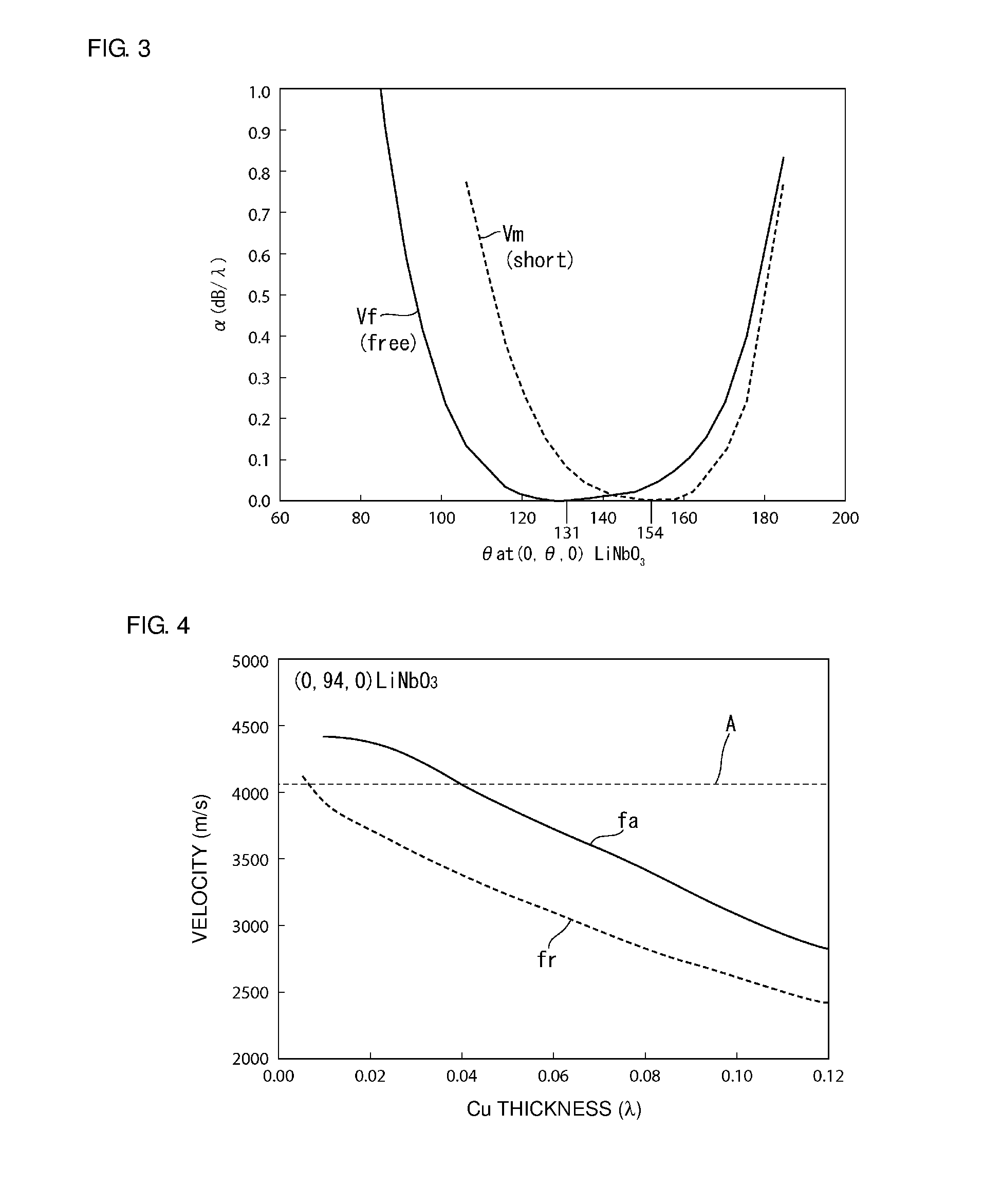 Elastic wave device