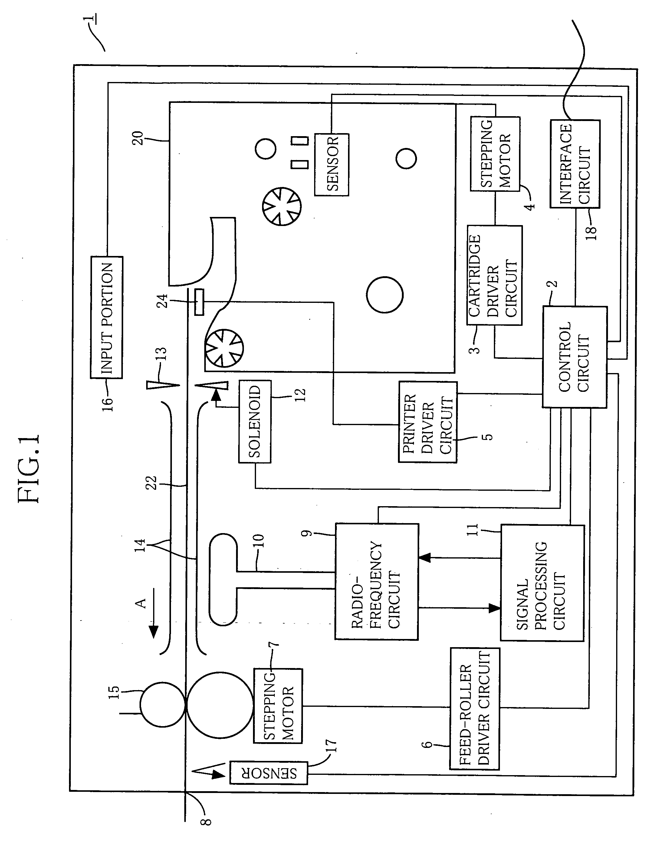 Article management device, article management system, article management method, and RFID-tag producing apparatus