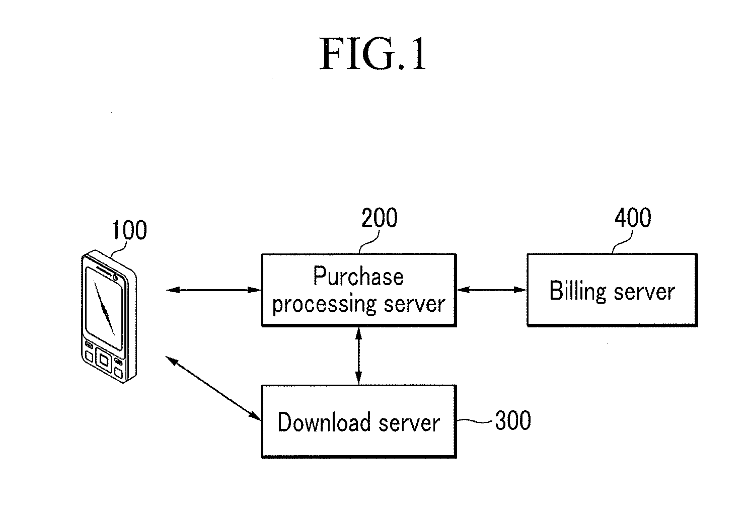 In-application purchasing method and method for processing in-application purchase