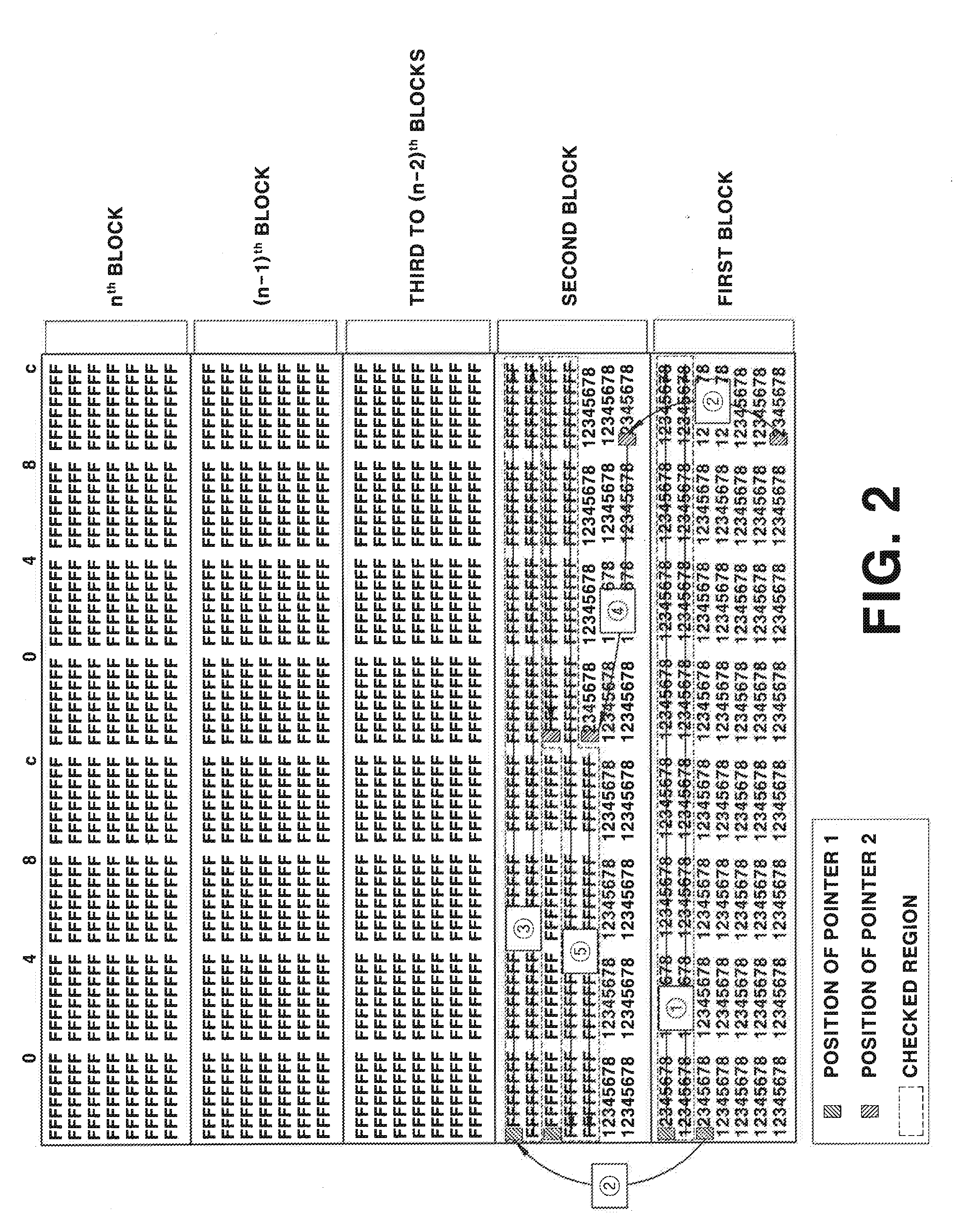 System and method for monitoring memory stack size
