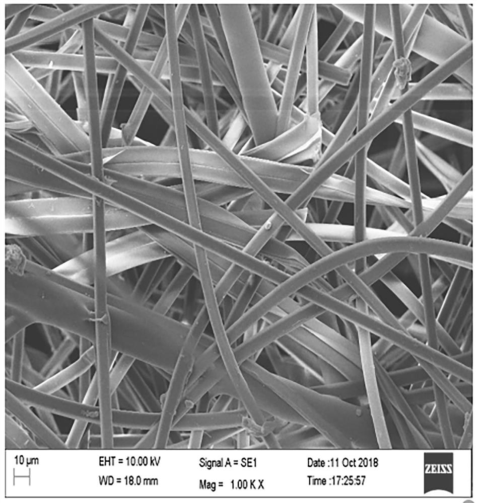 A composite non-woven battery separator and its preparation method