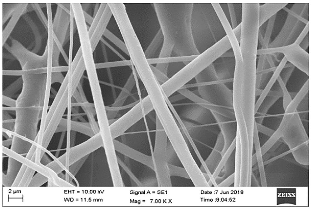 A composite non-woven battery separator and its preparation method