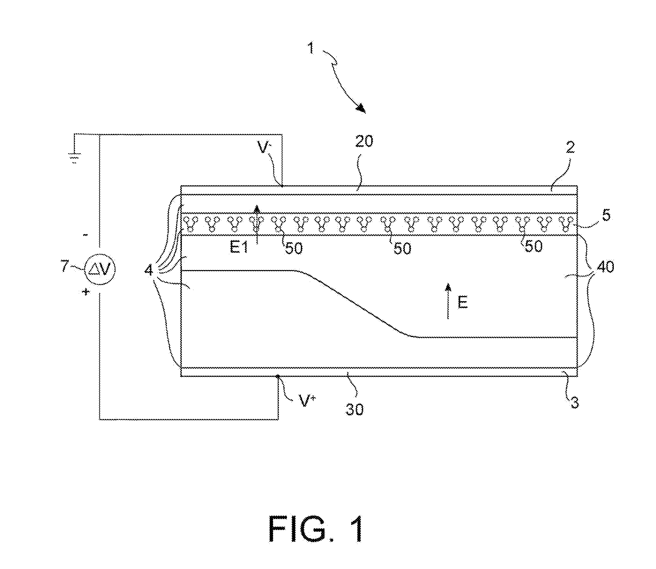 Electronic device for implementing digital functions through molecular functional elements