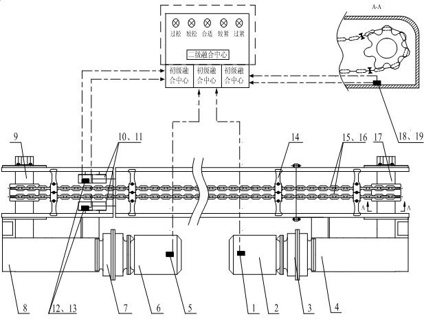 Device and method for monitoring tensioning states of scraper conveyor chains
