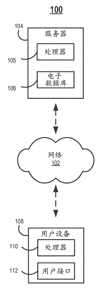 Systems and methods for user-specific modulation of nutrient intake
