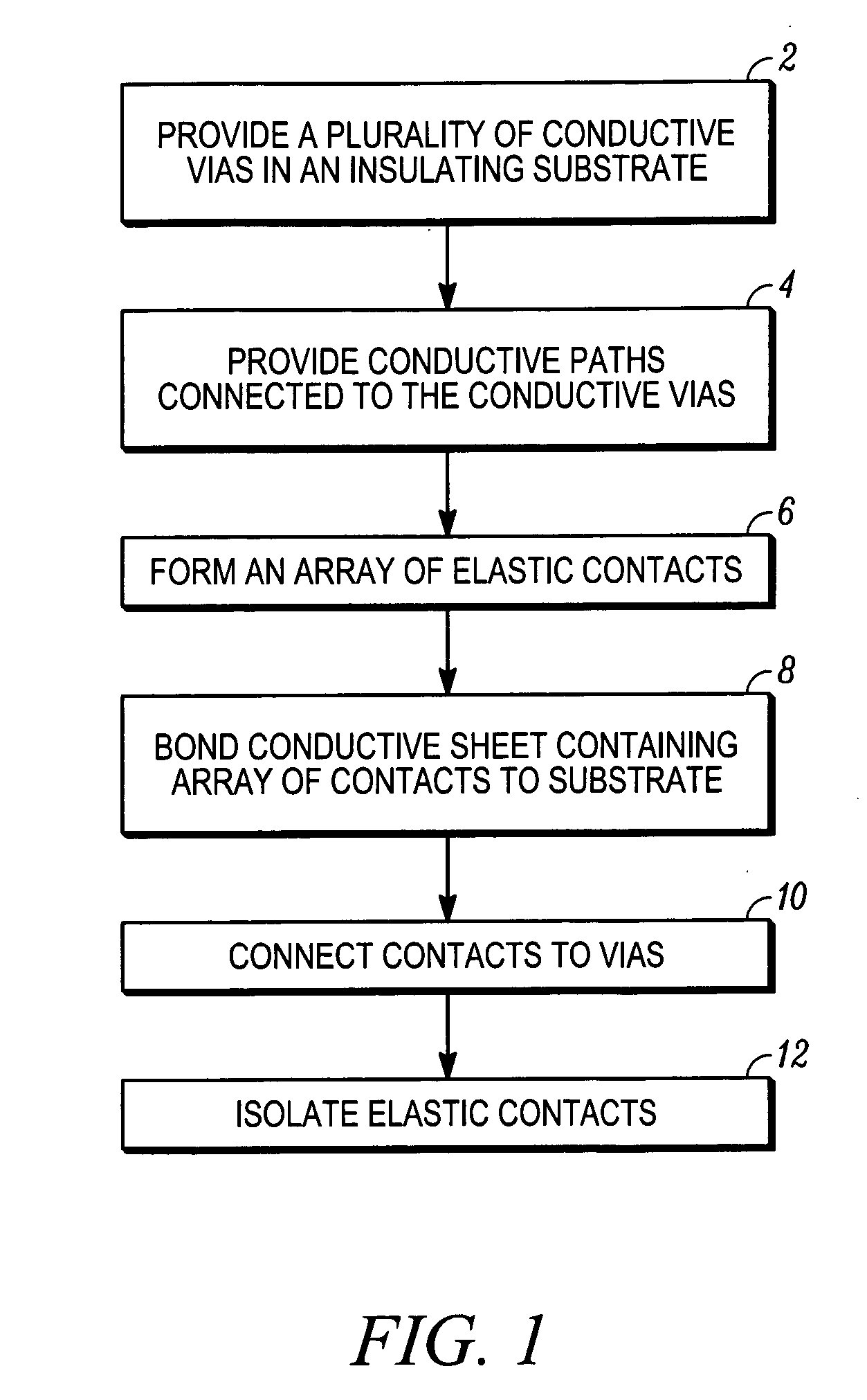 Method for fabricating a contact grid array