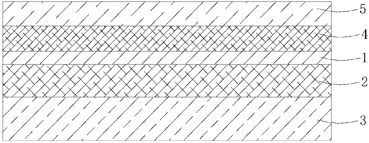 Cover film with low rebound force and preparation method of film