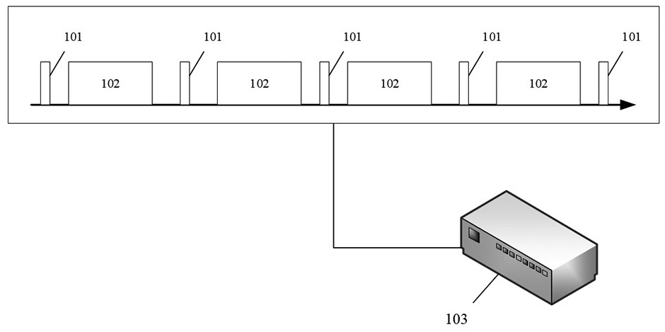 A RFID tag reading method, system, device and readable storage medium