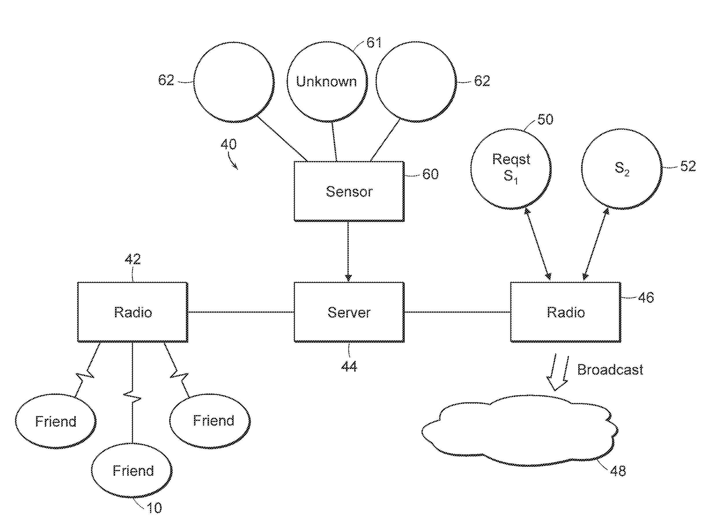 GPS Based Friend Location and Identification System and Method