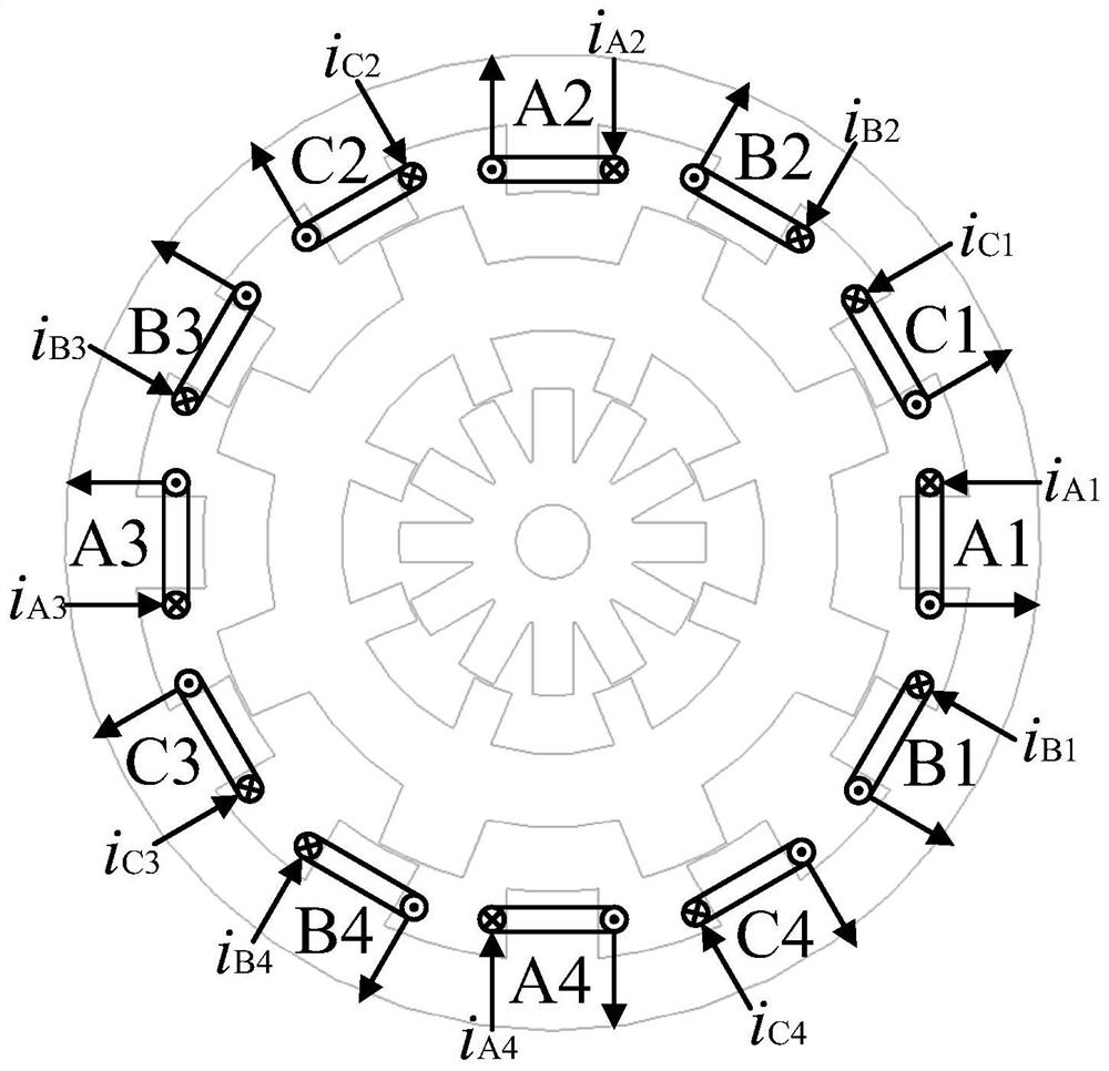 Dual-channel switched reluctance fault-tolerant motor