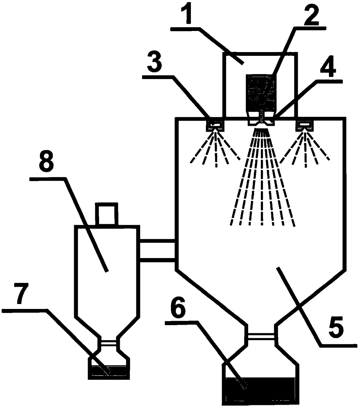 Gas atomization preparation method of metal power with low satellite ball rate and for 3D printing