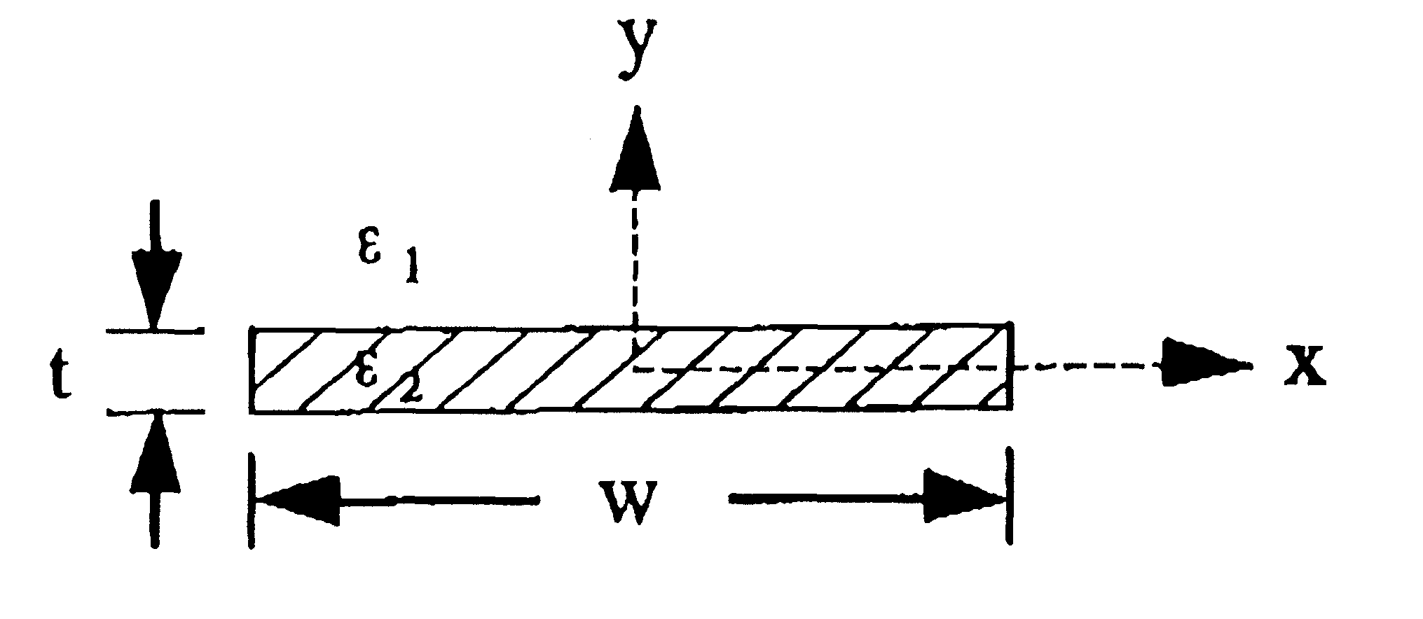 Optical waveguide structures