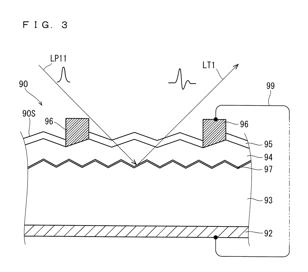 Inspection apparatus and inspection method