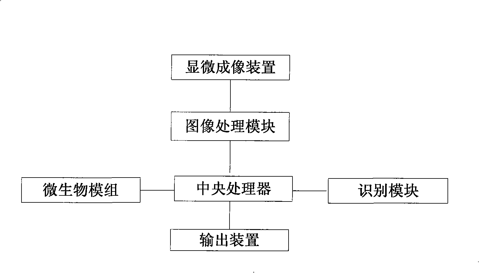 Intelligent recognition method and apparatus for microorganism