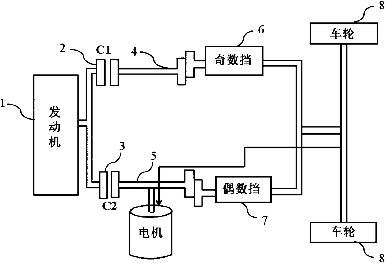 Energy management method and system for hybrid vehicle