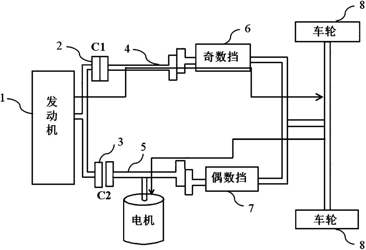 Energy management method and system for hybrid vehicle