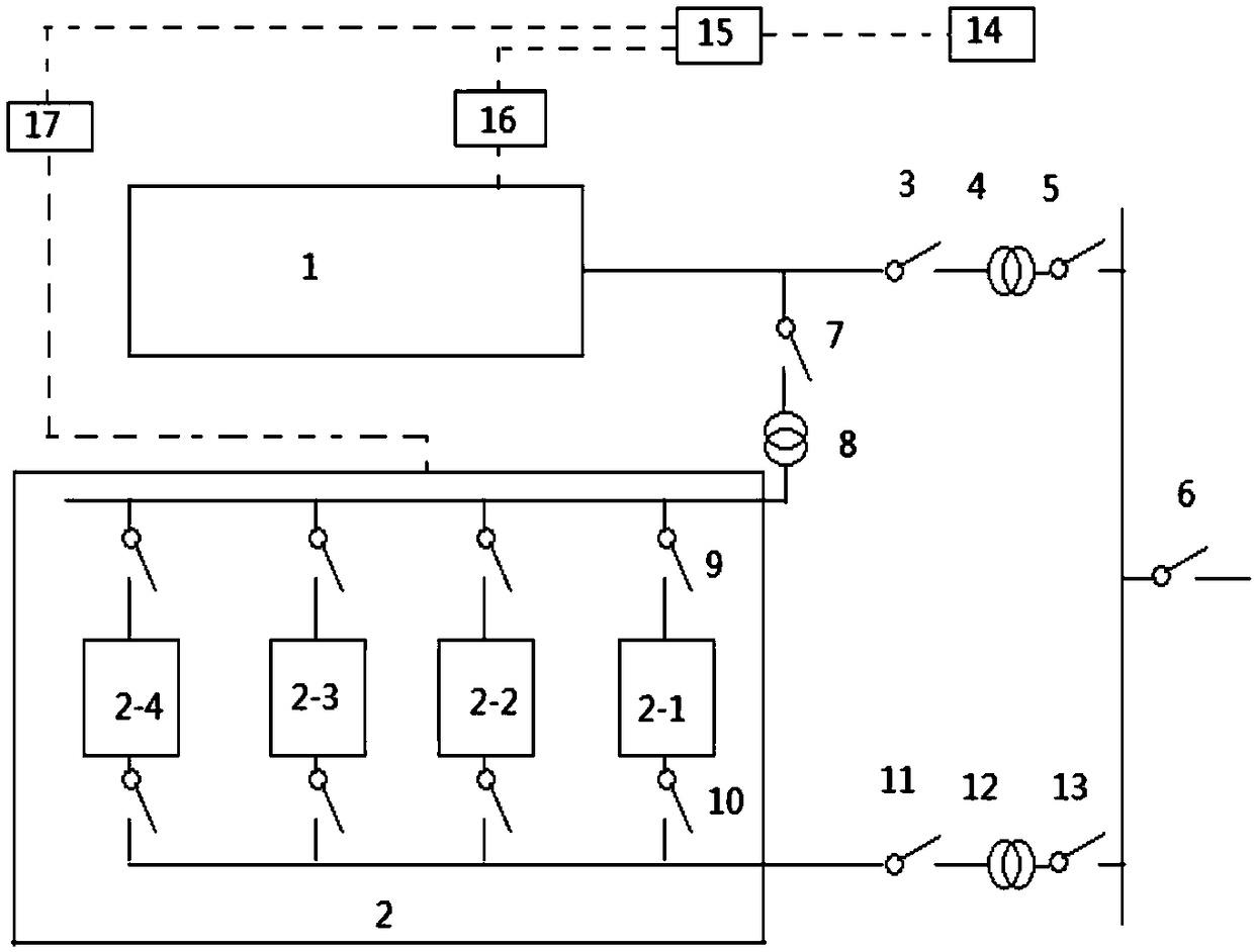 Comprehensive power generation system and method for improving the peak load regulation economy of a set