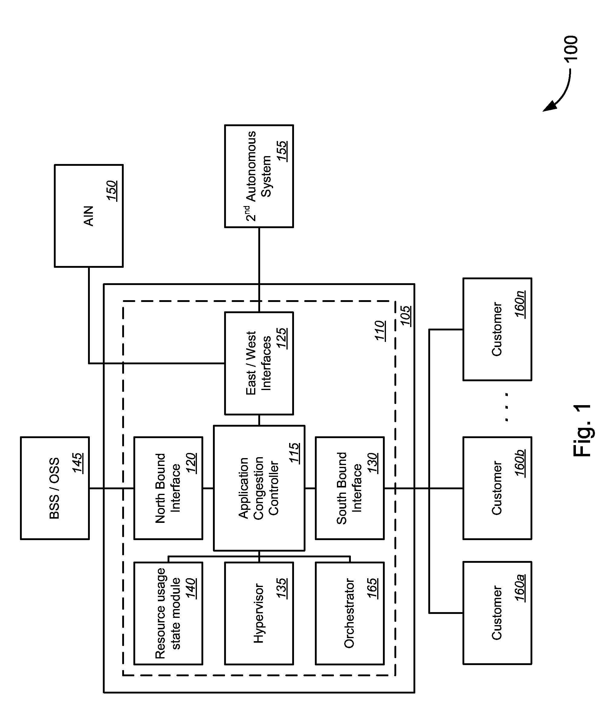 Virtualization congestion control framework for modifying execution of applications on virtual machine based on mass congestion indicator in host computing system