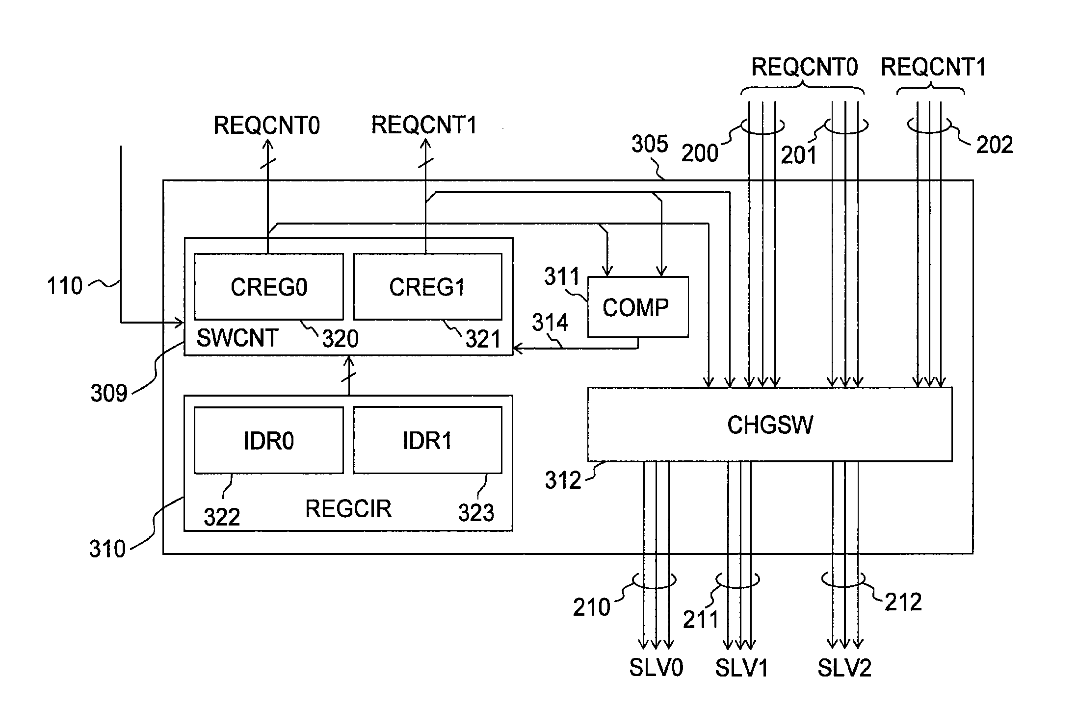 Semiconductor device