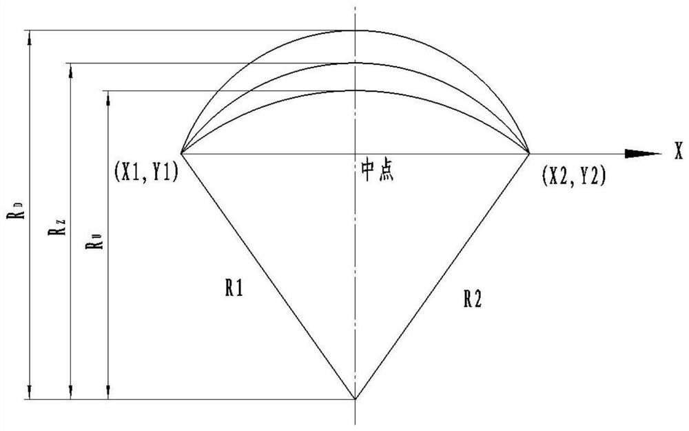 Method for precisely measuring diameter of large-radius small-arc molded surface by using formula method