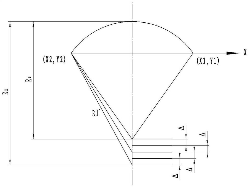 Method for precisely measuring diameter of large-radius small-arc molded surface by using formula method