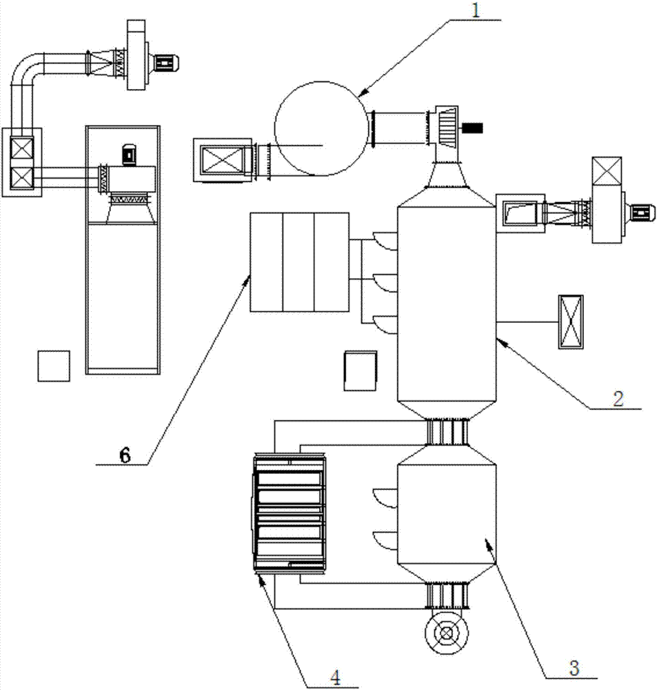 Paint spraying waste gas treatment device and treatment process thereof