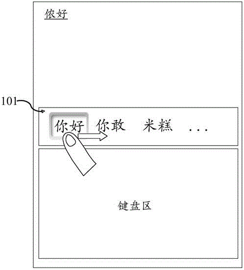 System and method for carrying out input information expansion on the basis of input candidate box on electronic equipment