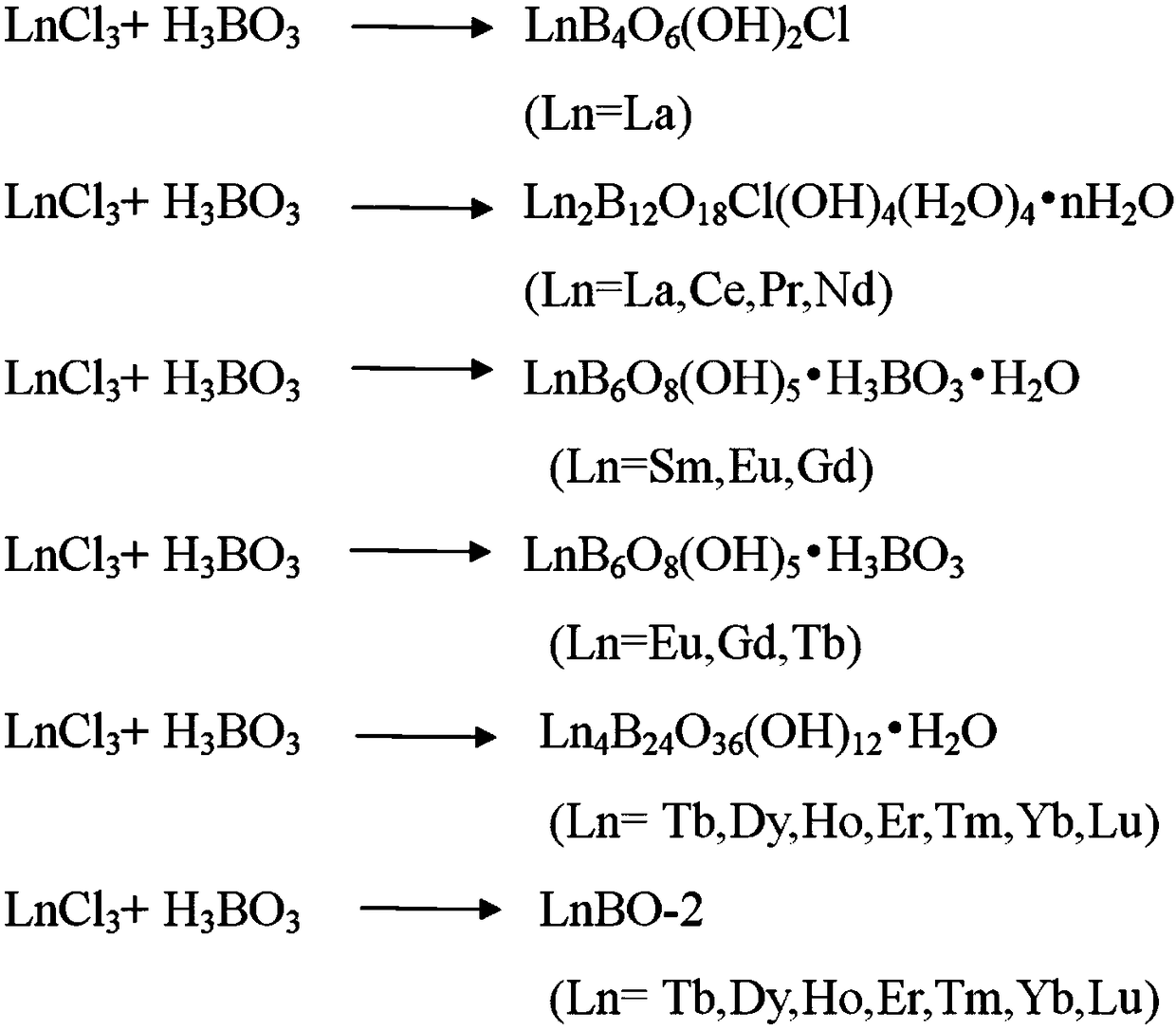 A method for separating lanthanides