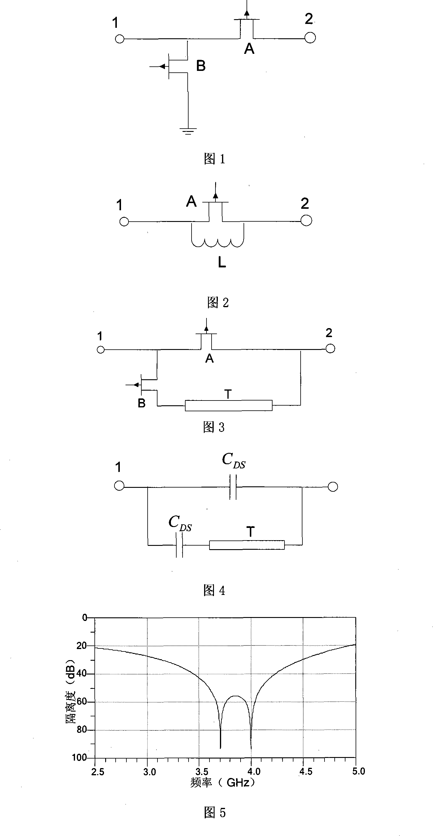 Method of implementing high-isolation low-insertion loss RF switch