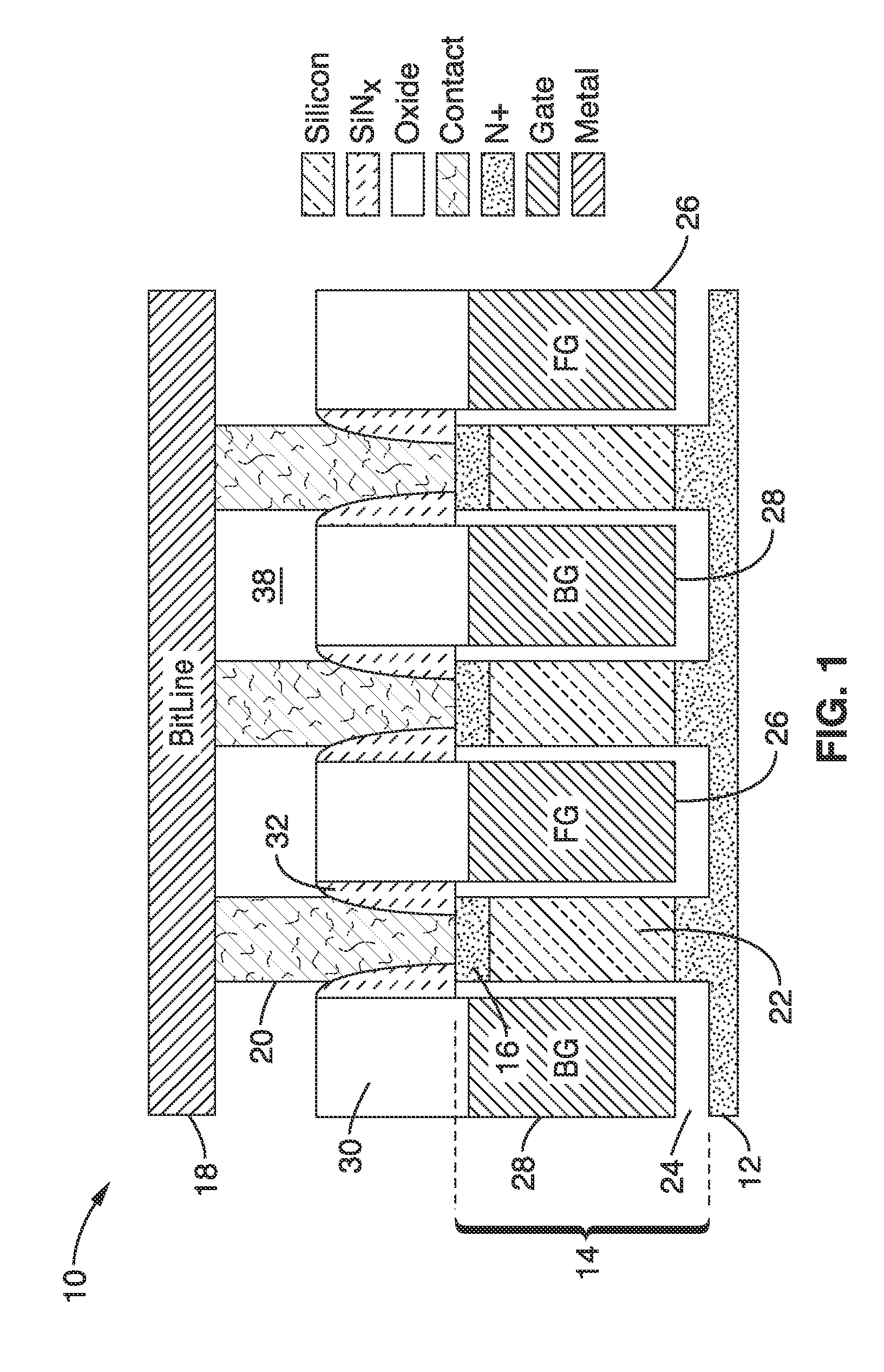 Dram cell utilizing a doubly gated vertical channel