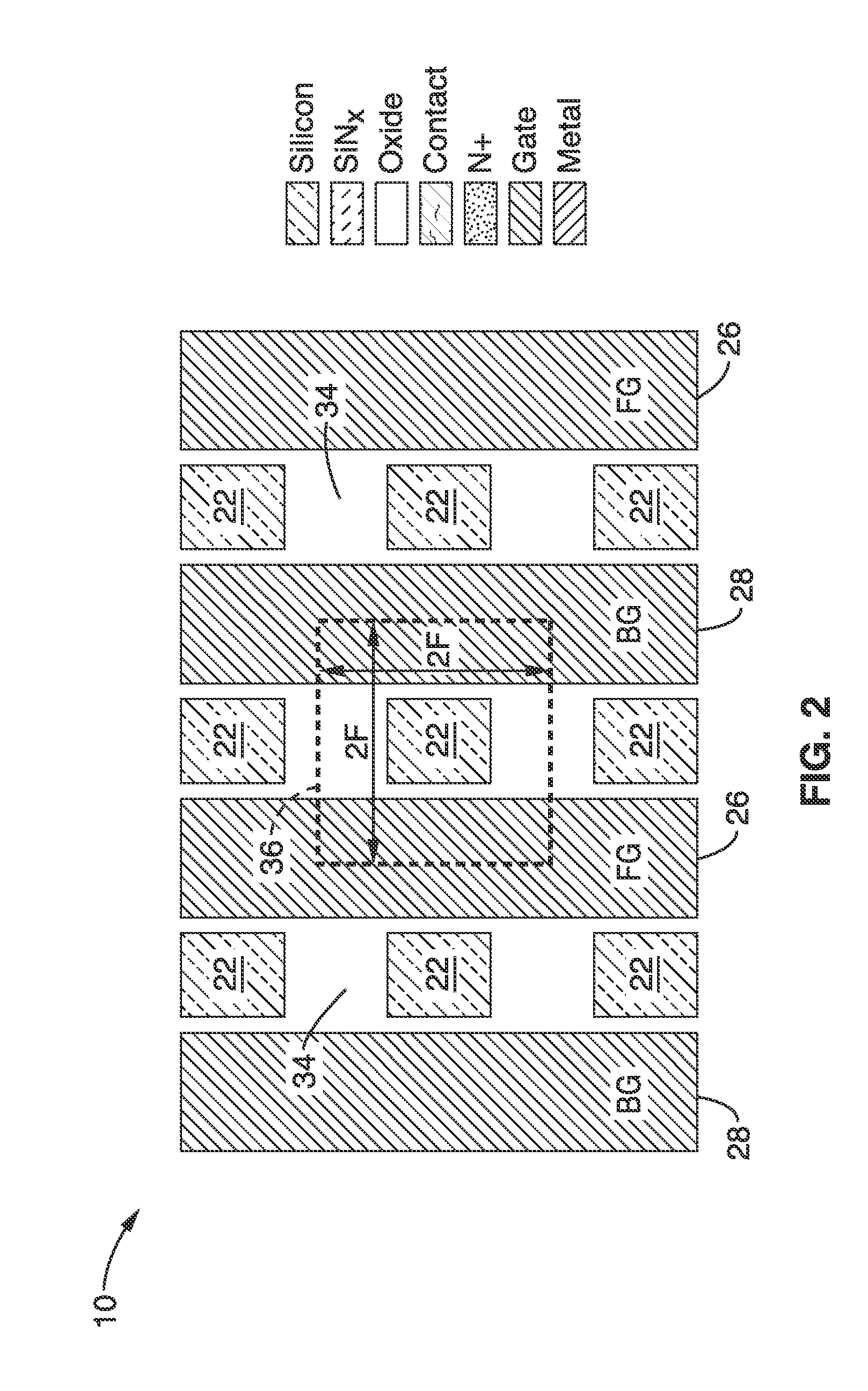 Dram cell utilizing a doubly gated vertical channel