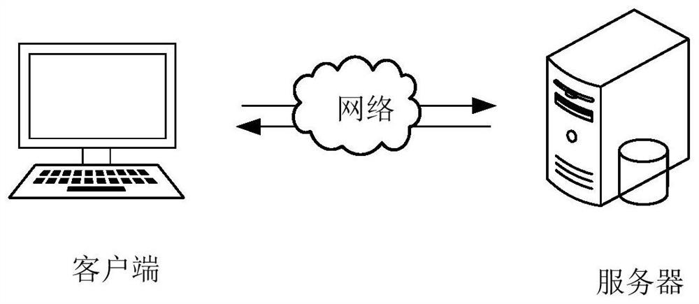 Dynamic od estimation method and device based on retrospective adjustment of real path traffic