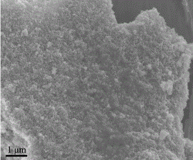 Preparation method of three-dimensional nano porous tin-base alloy for lithium-ion battery negative electrode