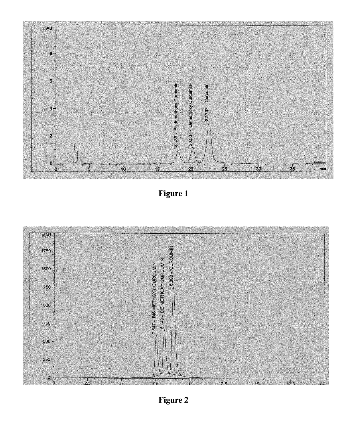A highly concentrated powdered oleoresin composition and process for preparation thereof