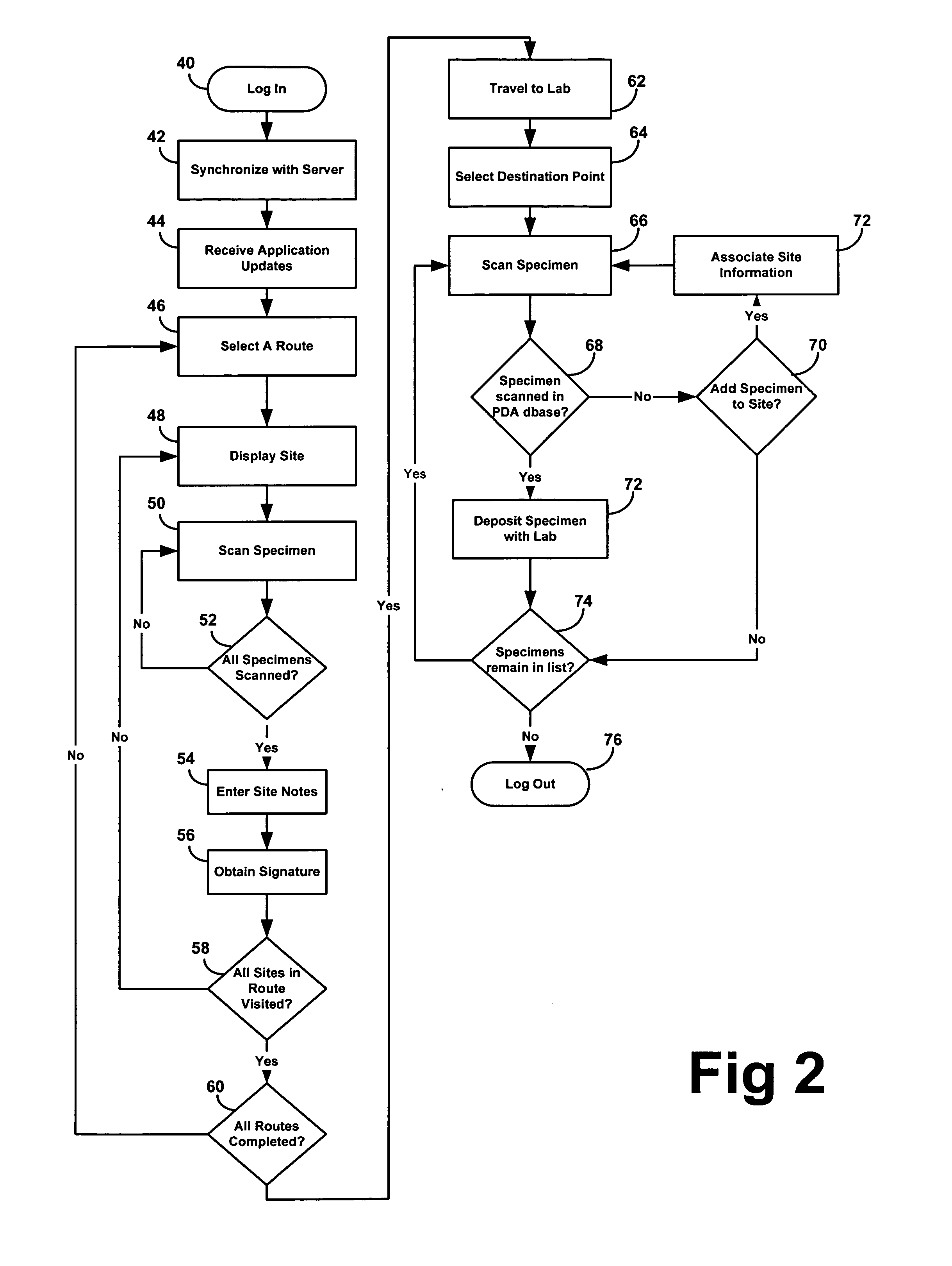 System and method for tracking and managing transportation of specimens