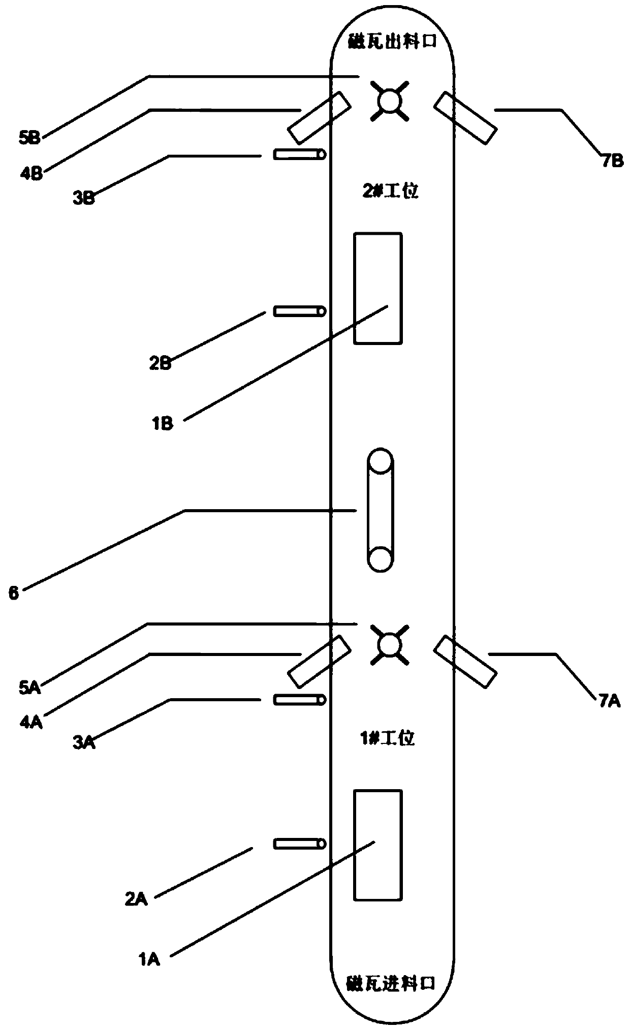 Control system and method of online detection device for magnetic shoes
